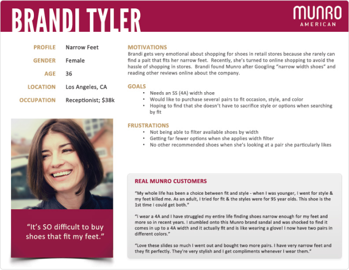 A profile of Brandy Tyler, a generalized character of a Munro buyer